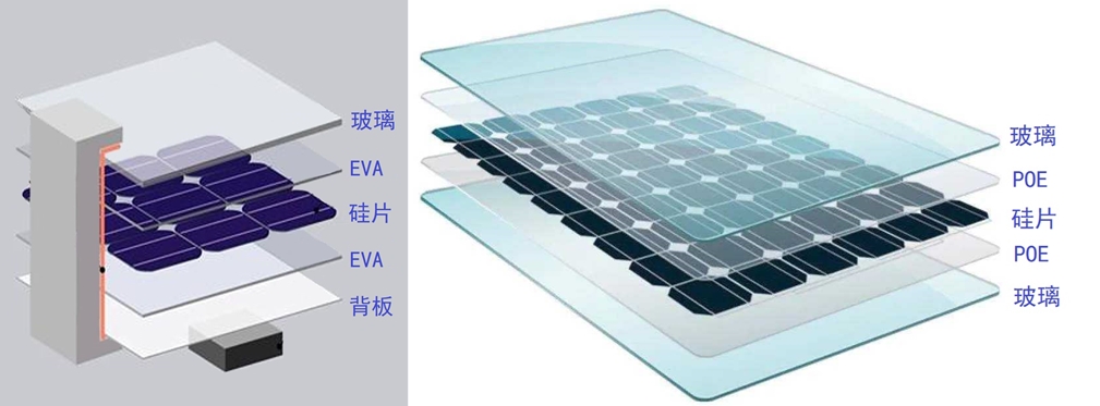 EVA太阳能封装胶膜生产线-3.jpg